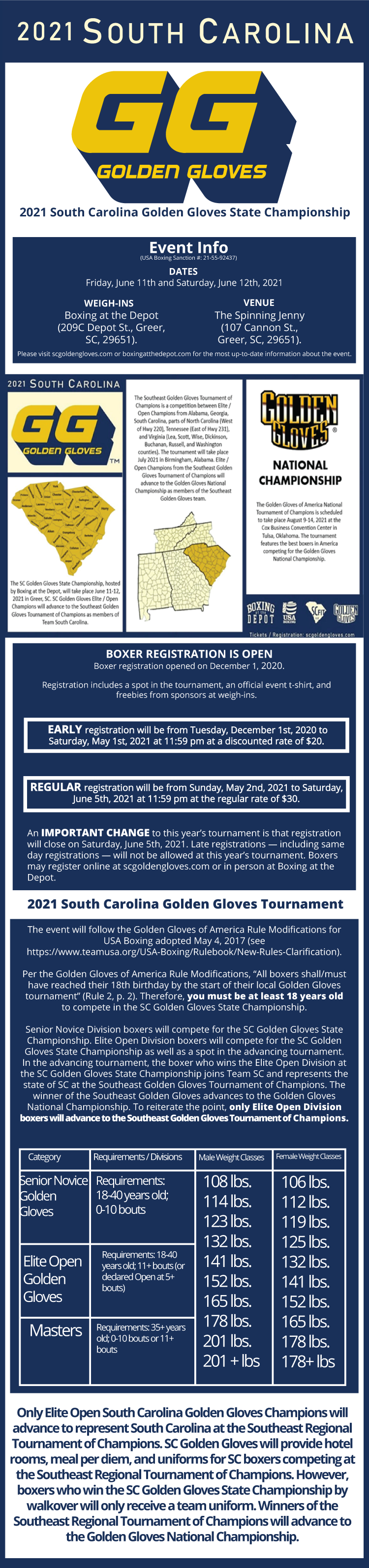 Newsletter South Carolina Golden Gloves